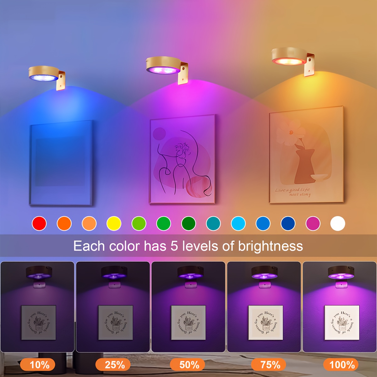 Lámpara LED de escritorio para - Pendant Light Shade reseña y precio