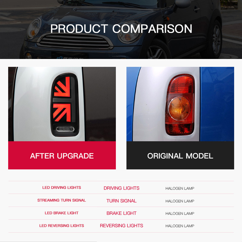 2 Piezas de Luces Traseras par - Union Lighting & Decor Affiliate Program Collabs reseña y precio