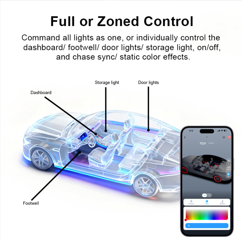 Kit de Luces LED RGBIC para In - Ambient Led Strip reseña y precio