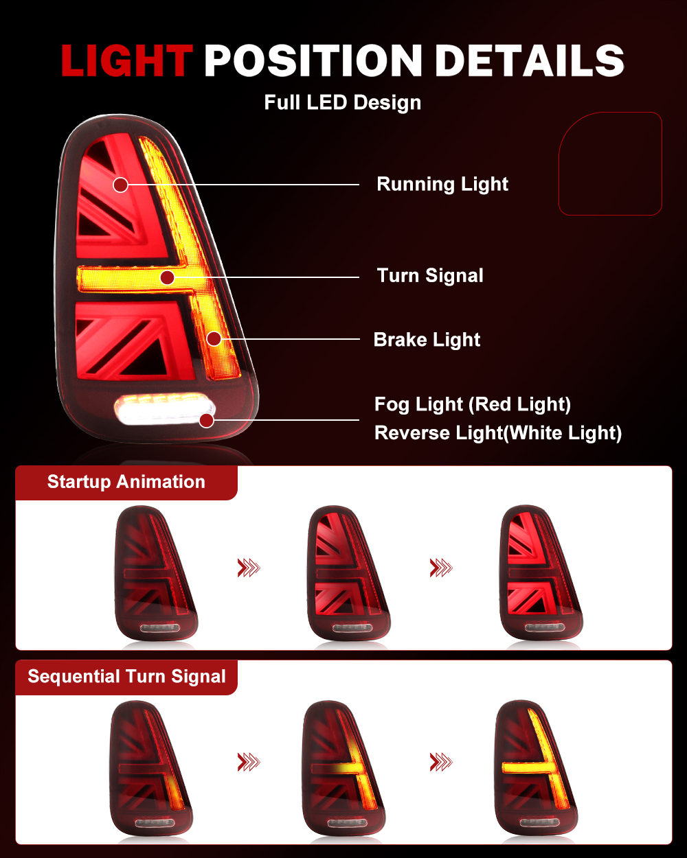 Conjunto de luces traseras iJD - Union Lighting & Decor Affiliate Program Collabs reseña y precio