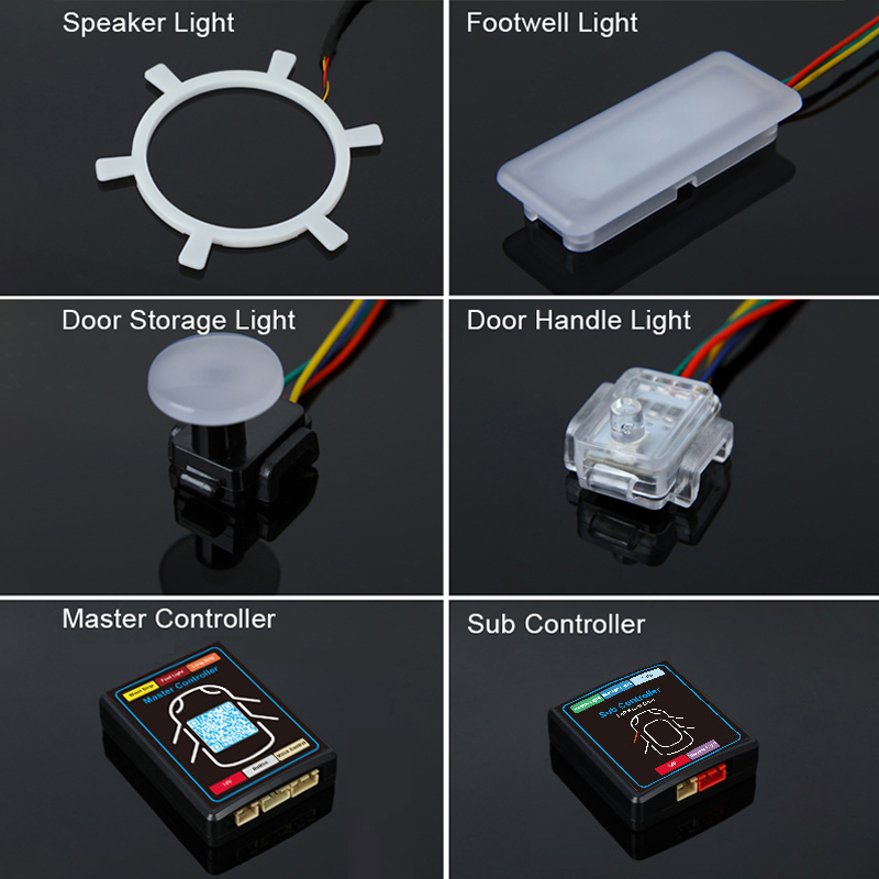 Iluminación Ambiental Personal - Ambient Led Strip reseña y precio